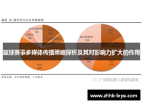 篮球赛事多媒体传播策略探析及其对影响力扩大的作用