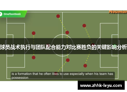 球员战术执行与团队配合能力对比赛胜负的关键影响分析