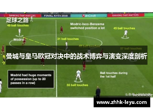 曼城与皇马欧冠对决中的战术博弈与演变深度剖析