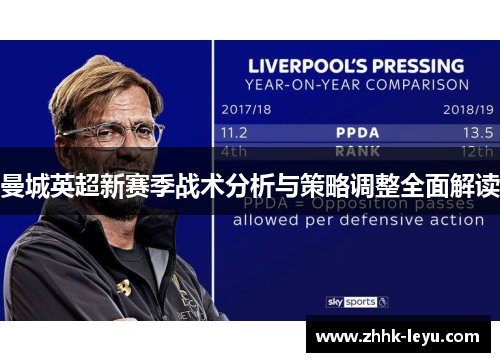 曼城英超新赛季战术分析与策略调整全面解读