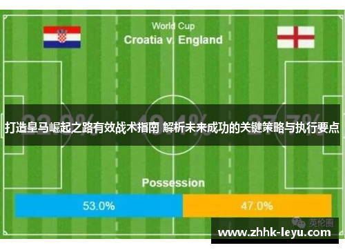 打造皇马崛起之路有效战术指南 解析未来成功的关键策略与执行要点