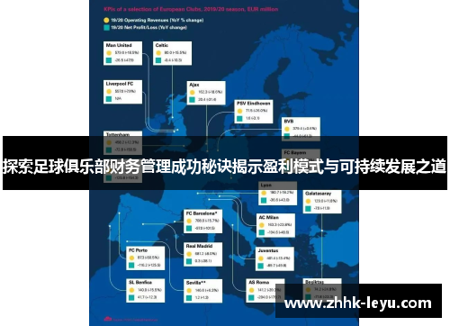 探索足球俱乐部财务管理成功秘诀揭示盈利模式与可持续发展之道