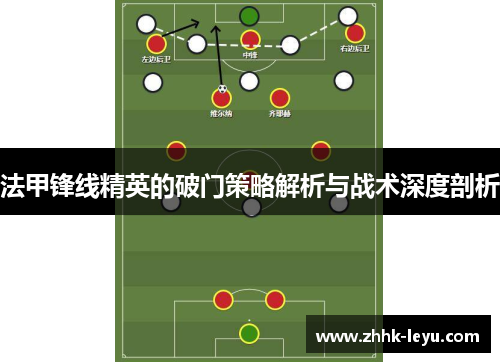 法甲锋线精英的破门策略解析与战术深度剖析