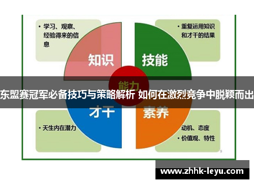 东盟赛冠军必备技巧与策略解析 如何在激烈竞争中脱颖而出