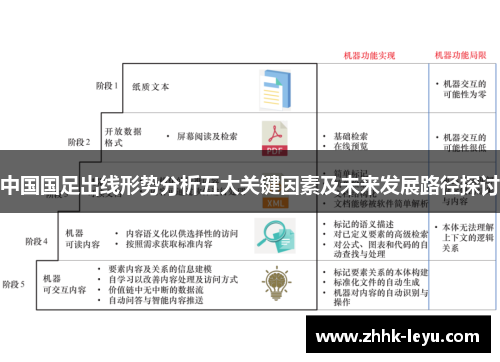 中国国足出线形势分析五大关键因素及未来发展路径探讨