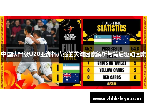 中国队晋级U20亚洲杯八强的关键因素解析与背后驱动因素