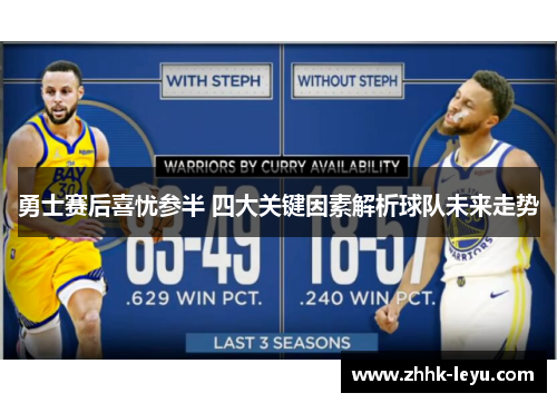 勇士赛后喜忧参半 四大关键因素解析球队未来走势