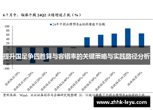 提升国足争四胜算与容错率的关键策略与实践路径分析