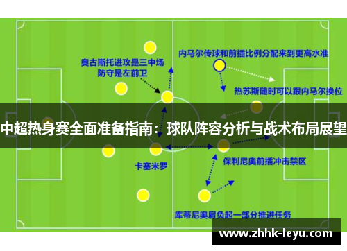 中超热身赛全面准备指南：球队阵容分析与战术布局展望