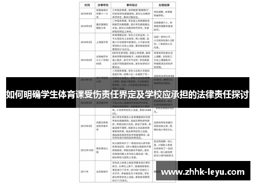 如何明确学生体育课受伤责任界定及学校应承担的法律责任探讨
