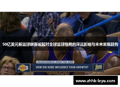 50亿美元新篮球联赛崛起对全球篮球格局的深远影响与未来发展趋势