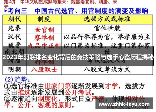 2023年羽联排名变化背后的竞技策略与选手心路历程揭秘