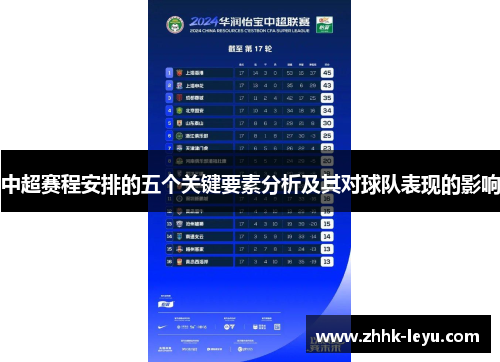 中超赛程安排的五个关键要素分析及其对球队表现的影响