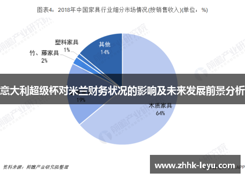 意大利超级杯对米兰财务状况的影响及未来发展前景分析