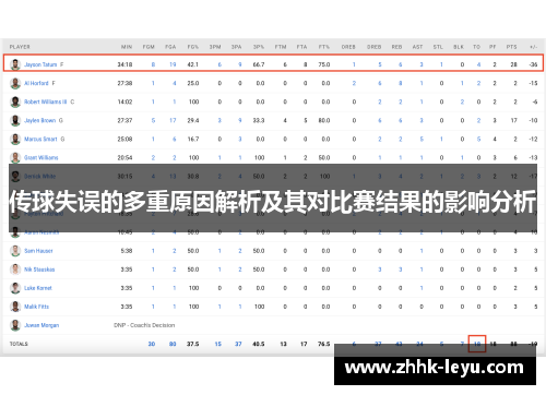 传球失误的多重原因解析及其对比赛结果的影响分析