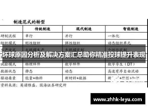 坏球原因分析及解决方案汇总助你精准投球提升表现