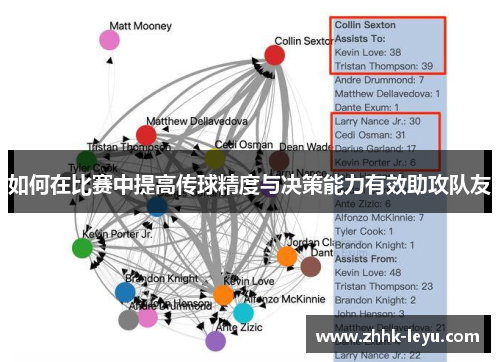 如何在比赛中提高传球精度与决策能力有效助攻队友