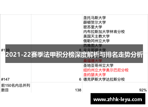 2021-22赛季法甲积分榜深度解析与排名走势分析