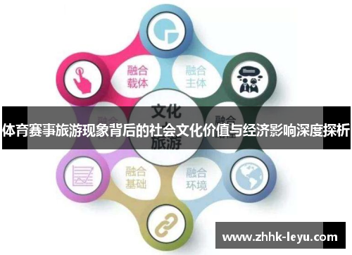 体育赛事旅游现象背后的社会文化价值与经济影响深度探析
