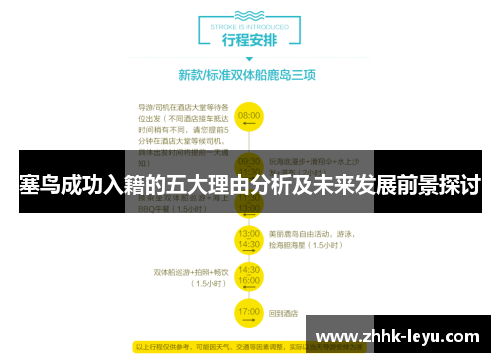 塞鸟成功入籍的五大理由分析及未来发展前景探讨