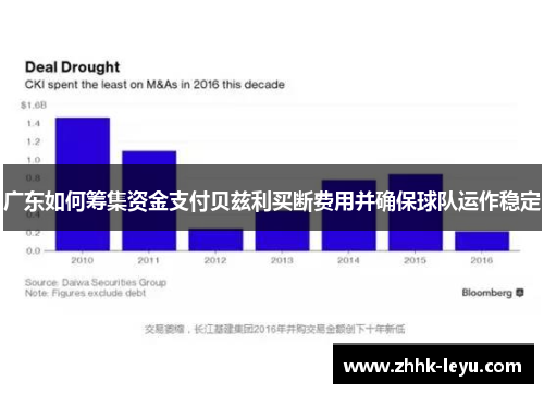 广东如何筹集资金支付贝兹利买断费用并确保球队运作稳定