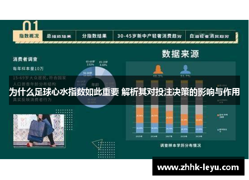 为什么足球心水指数如此重要 解析其对投注决策的影响与作用