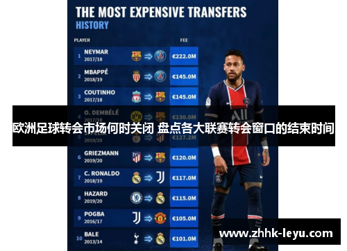 欧洲足球转会市场何时关闭 盘点各大联赛转会窗口的结束时间