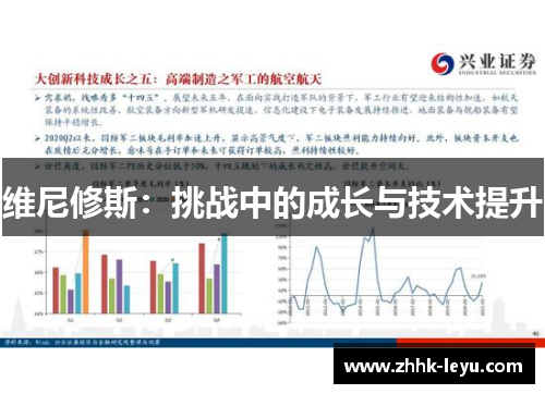 维尼修斯：挑战中的成长与技术提升