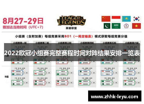 2022欧冠小组赛完整赛程时间对阵结果安排一览表