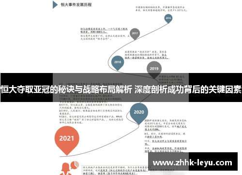 恒大夺取亚冠的秘诀与战略布局解析 深度剖析成功背后的关键因素