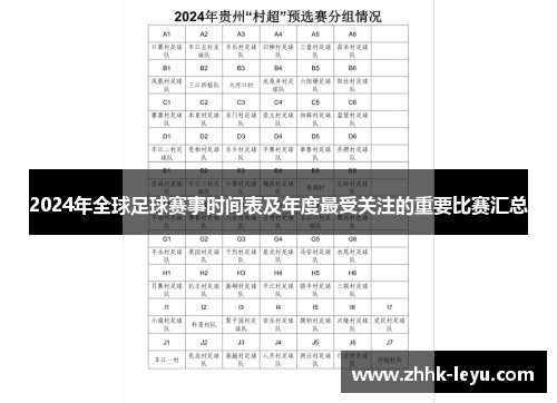 2024年全球足球赛事时间表及年度最受关注的重要比赛汇总