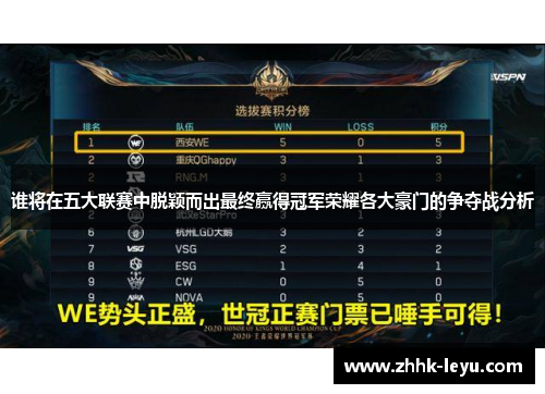 谁将在五大联赛中脱颖而出最终赢得冠军荣耀各大豪门的争夺战分析