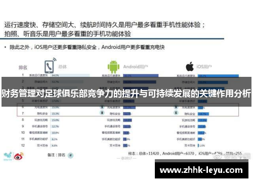 财务管理对足球俱乐部竞争力的提升与可持续发展的关键作用分析