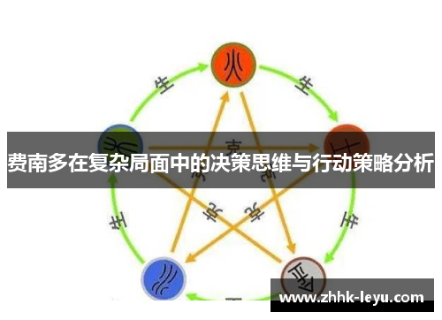 费南多在复杂局面中的决策思维与行动策略分析