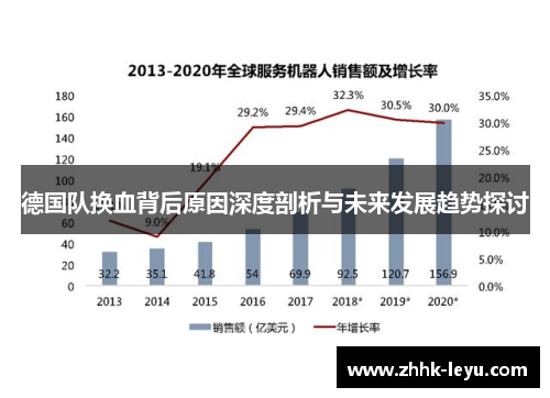 德国队换血背后原因深度剖析与未来发展趋势探讨
