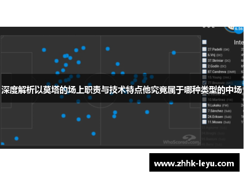 深度解析以莫塔的场上职责与技术特点他究竟属于哪种类型的中场