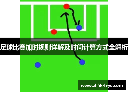 足球比赛加时规则详解及时间计算方式全解析