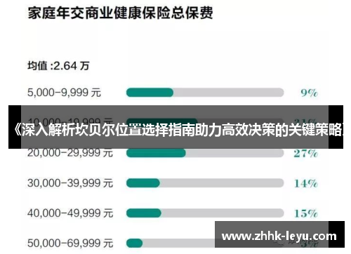 《深入解析坎贝尔位置选择指南助力高效决策的关键策略》