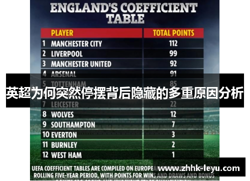 英超为何突然停摆背后隐藏的多重原因分析