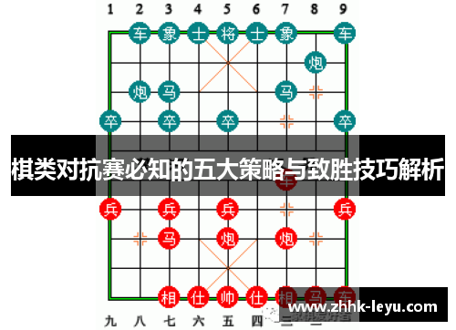棋类对抗赛必知的五大策略与致胜技巧解析